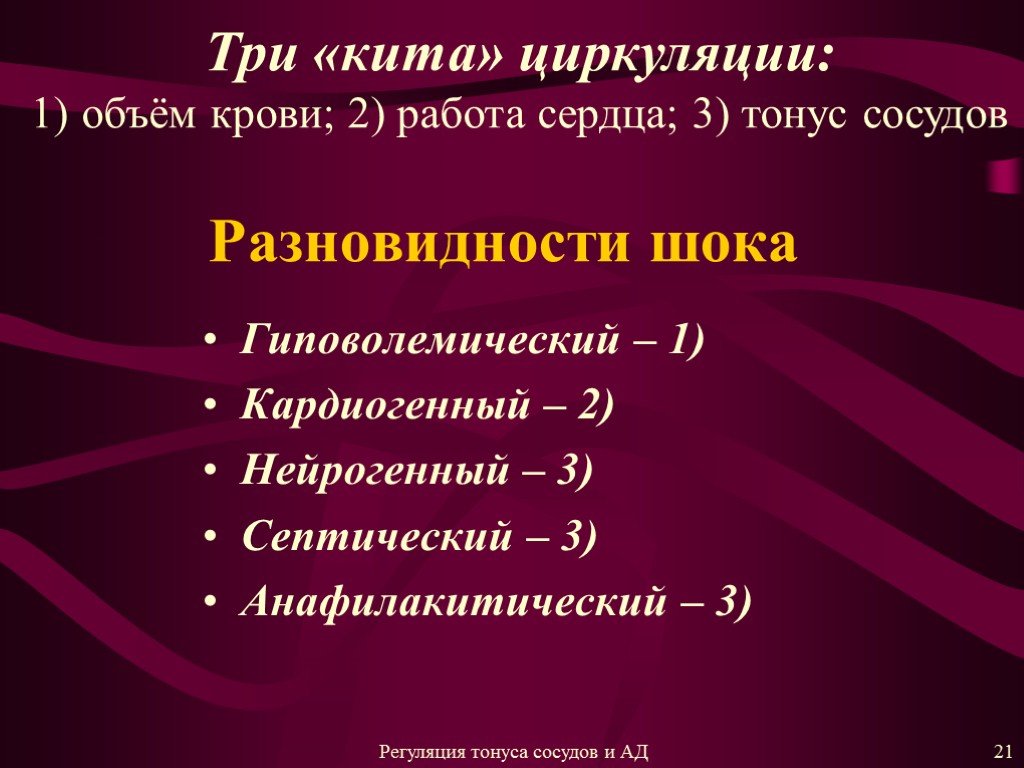 Разновидности шока Гиповолемический – 1) Кардиогенный – 2) Нейрогенный – 3) Септический – 3)